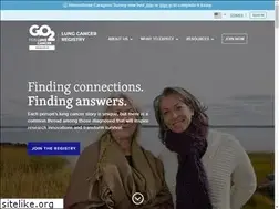 Sites similar to lungcancerregistry.org