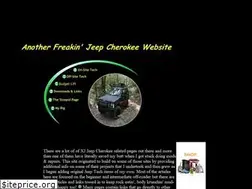 Sites similar to lunghd.com