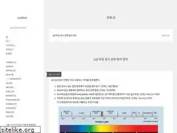 Sites similar to lunikism.com