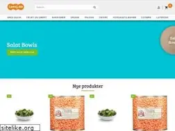 Sites similar to lunsj.no