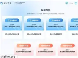 Sites similar to lunwen.org