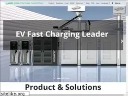 Sites similar to luobinsen.net