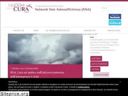Sites similar to luoghicura.it
