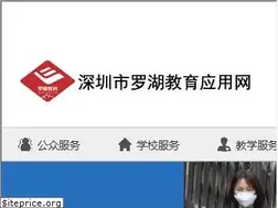 Sites similar to luohuedu.net