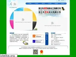 Sites similar to luolin.com