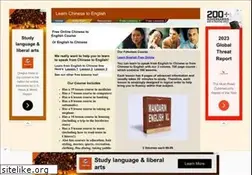 Sites similar to luomapinyin.com