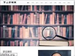 Sites similar to luoyun.cn
