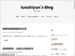 Sites similar to luozhiyun.com