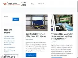 Sites similar to lupacking.com