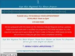 Sites similar to luperuiz.com