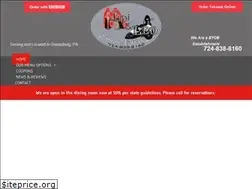 Sites similar to lupiandleogreensburg.com