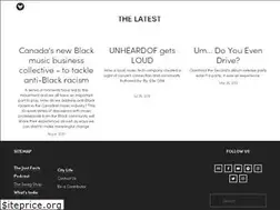 Sites similar to lupinore.com