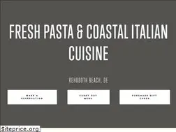 Sites similar to lupoitaliankitchen.com