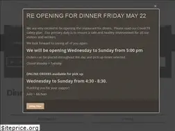 Sites similar to luporestaurant.ca