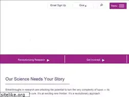 Sites similar to lupusresearch.org