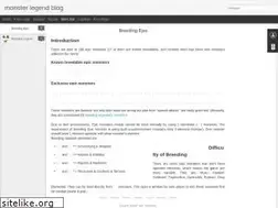 Sites similar to luqman-nu.blogspot.com