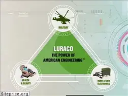 Sites similar to luraco.com