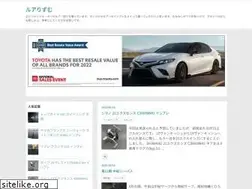 Sites similar to lurelism.com