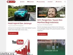 Sites similar to lurus.id