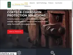 Sites similar to lushang.com.sg