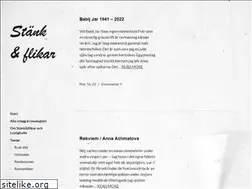 Sites similar to lustigkulle.wordpress.com