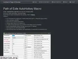 Sites similar to lutbot.com
