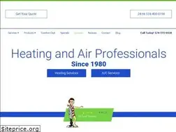 Sites similar to lutesheating.com