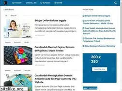 Sites similar to luthfiassholam.com