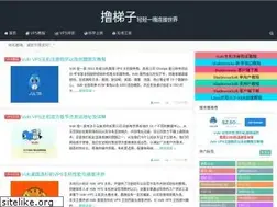 Sites similar to lutizi.com