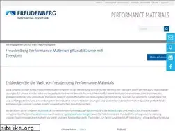 Sites similar to lutradur.de