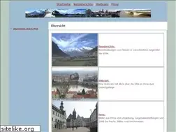 Sites similar to lutz-hauptmann.net