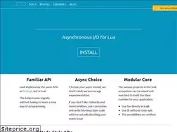 Sites similar to luvit.io