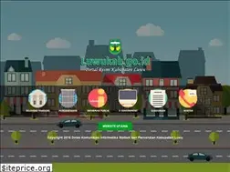 Sites similar to luwukab.go.id
