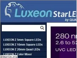 Sites similar to luxeonstar.com