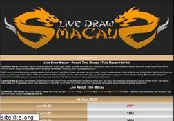 Sites similar to luxirare.com
