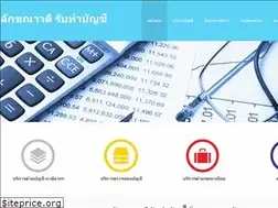 Sites similar to luxkanawadde.com