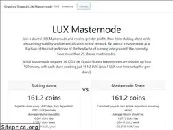 Sites similar to luxmasternode.com