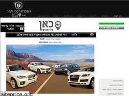 Sites similar to luxurycarrental.co.il