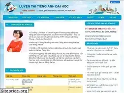 Sites similar to luyenthidaihoctienganh.com