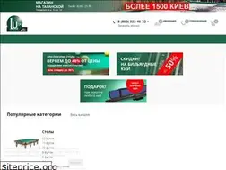 Sites similar to luza.ru