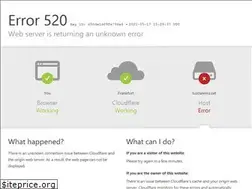 Sites similar to luzdaserra.net