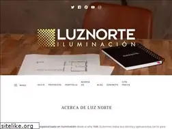 Sites similar to luznorte.com
