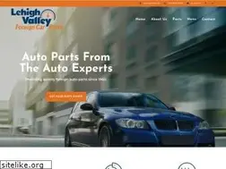 Sites similar to lvfcp.com