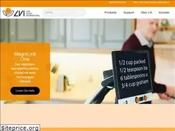Sites similar to lvi.ch