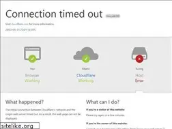 Sites similar to lvi.org