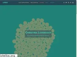 Sites similar to lvngd.com