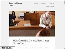 Sites similar to lvnvlawyer.com