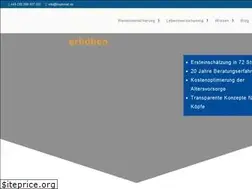 Sites similar to lvoptimal.de