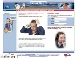 Sites similar to lvscout.com