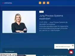Sites similar to lvt-web.de